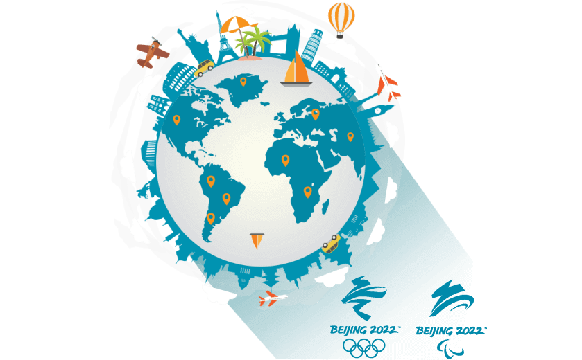 在巴基斯坦连接到中国的加速器 - 小猴翻翻